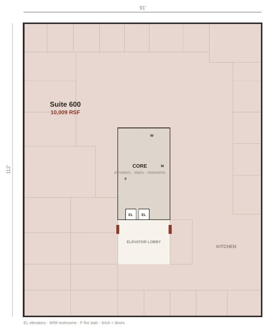 Floor 6 whole-floor plan: perimeter private offices on three sides around a central core, conference room, and full kitchen beside the elevator lobby